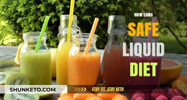 Liquid Diets: Safe Duration?