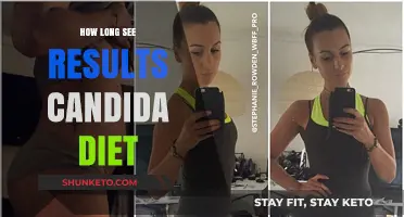 Candida Diet Results: How Long to Wait?