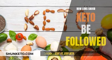 Keto Diet: How Long Should You Stick to It?