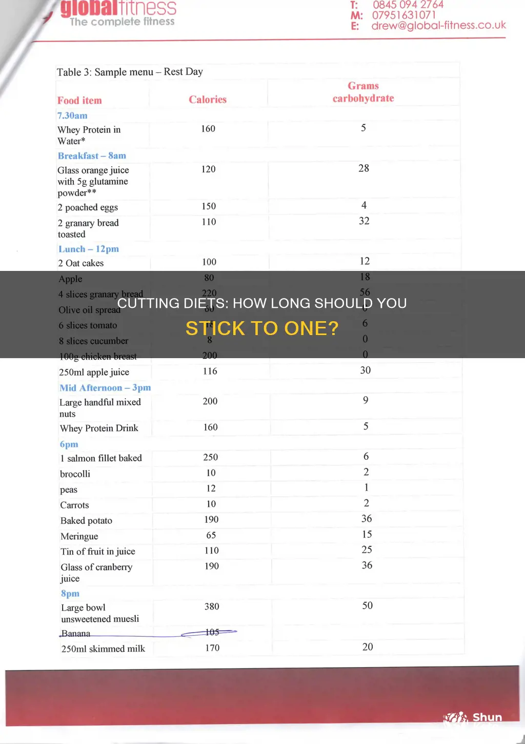 how long should a cut diet last
