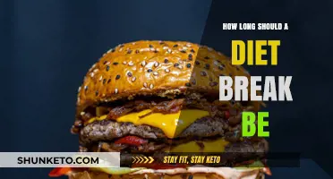 Strategic Diet Breaks: How Long is Optimal?