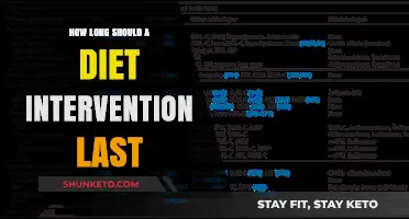 Diet Interventions: How Long Before Results Show?