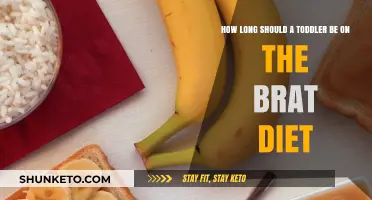 The BRAT Diet: How Long is Too Long?