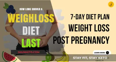 Finding Your Weight Loss Diet's Expiry Date