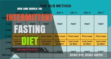 Intermittent Fasting: How Long Should You Fast?