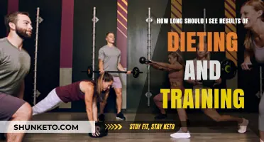 Dedicated Dieting and Training: When to Expect Results