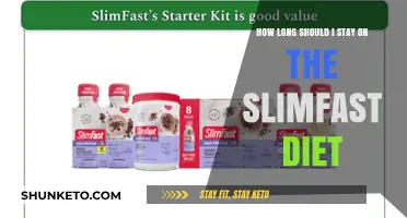 SlimFast Diet: How Long Should You Stick With It?
