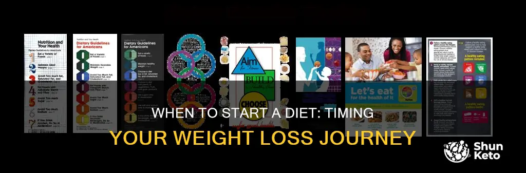 how long should i wait to go on a diet