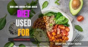 Plant-Based Diets: How Long Should You Commit?