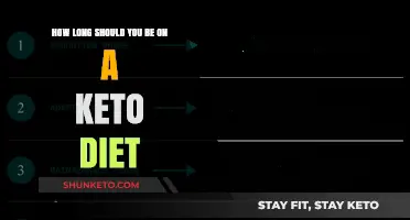 How Long Should You Stay on a Keto Diet?