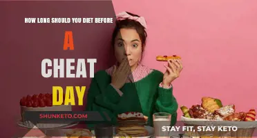 Strategizing Cheat Days: The Right Dieting Timeline