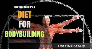 Strategic Bodybuilding Diets: How Long Should You Commit?