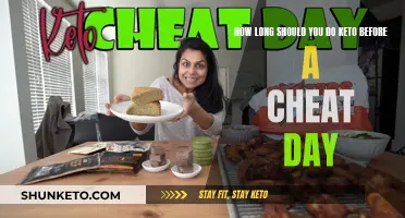 Keto Cheat Days: How Long Should You Wait?