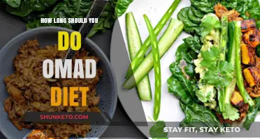 OMAD Diet: How Long Should You Fast?