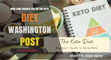 Keto Diet Duration: Washington Post Insights on Optimal Timing