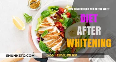 Post-Whitening: How Long Should You Keep It White?