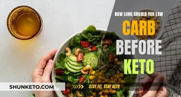 The Ultimate Guide to Timing Your Low-Carb Keto Diet