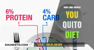 The Quito Diet: How Long Should You Stick to It?