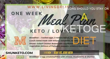 Staying Keto: How Long Should You Maintain It?