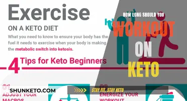 Keto Workout Duration: How Long to Exercise Effectively?