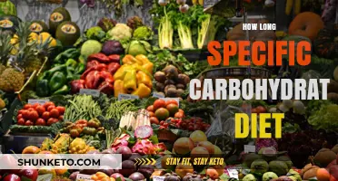 Specific Carb Diet: How Long to Commit?