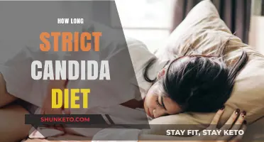 Candida Diet: How Long Should You Stick to It?