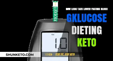 Lowering Fasting Blood Glucose: Keto Dieting Timeline and Tips