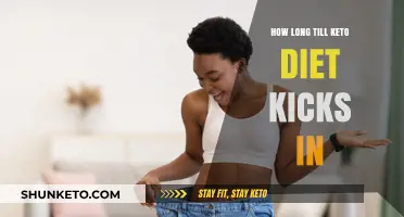 When Does Keto Start Working? Timeline for Ketosis and Results