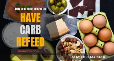 Keto Carb Refeed: Timing and Strategies for Success