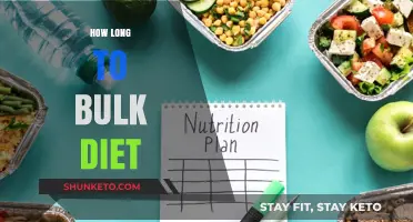 Strategic Bulking: Timing Your Diet for Maximum Results