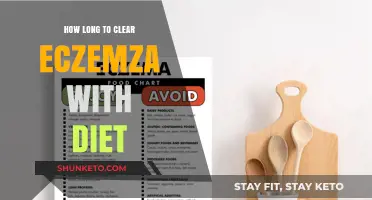 Clear Eczema Naturally: Diet's Role Explored