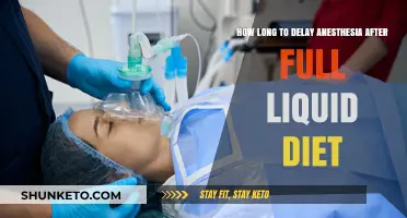 Delaying Anesthesia: Full Liquid Diet Recovery Timeline
