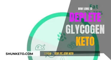 Glycogen Depletion on Keto: How Long Does It Take?