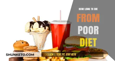 Poor Diet: A Slow, Painful Death Sentence