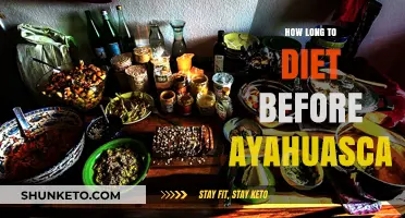 Ayahuasca Diet: How Long to Fast Before the Ceremony?