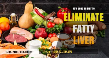 Reversing Fatty Liver: Effective Dieting Timeline Revealed