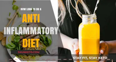 Anti-Inflammatory Diet: A Lifelong Commitment to Health