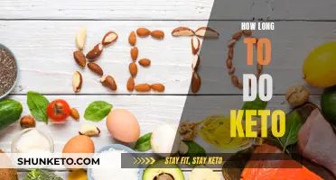 Keto Diet: How Long Should You Stick to It?