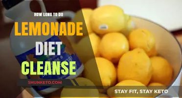 Lemonade Diet Cleanse: How Long Should You Commit?