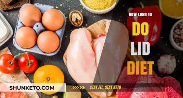 The Lid Diet: A Long-Term Commitment for Eye Health