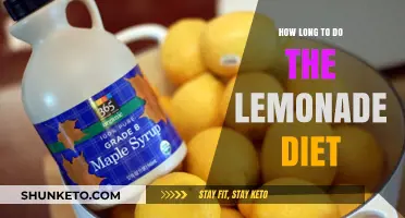 Lemonade Diet: How Long Should You Try It?