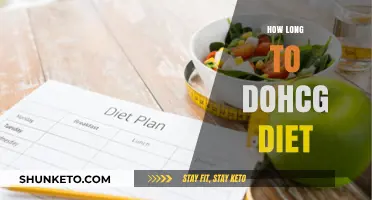 The Ultimate Guide to the Duration of a DOHCG Diet