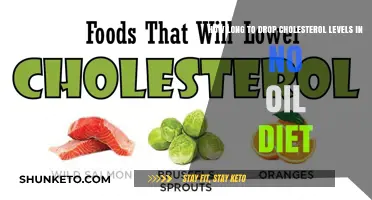 Cholesterol-Lowering Results of an Oil-Free Diet