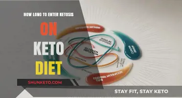 How Long Does It Take to Enter Ketosis on a Keto Diet?