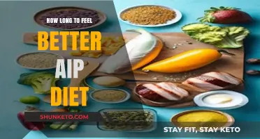 AIP Diet: Feeling Better, Faster