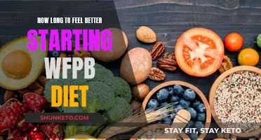 WFPB Diet: Feeling Better, How Long?