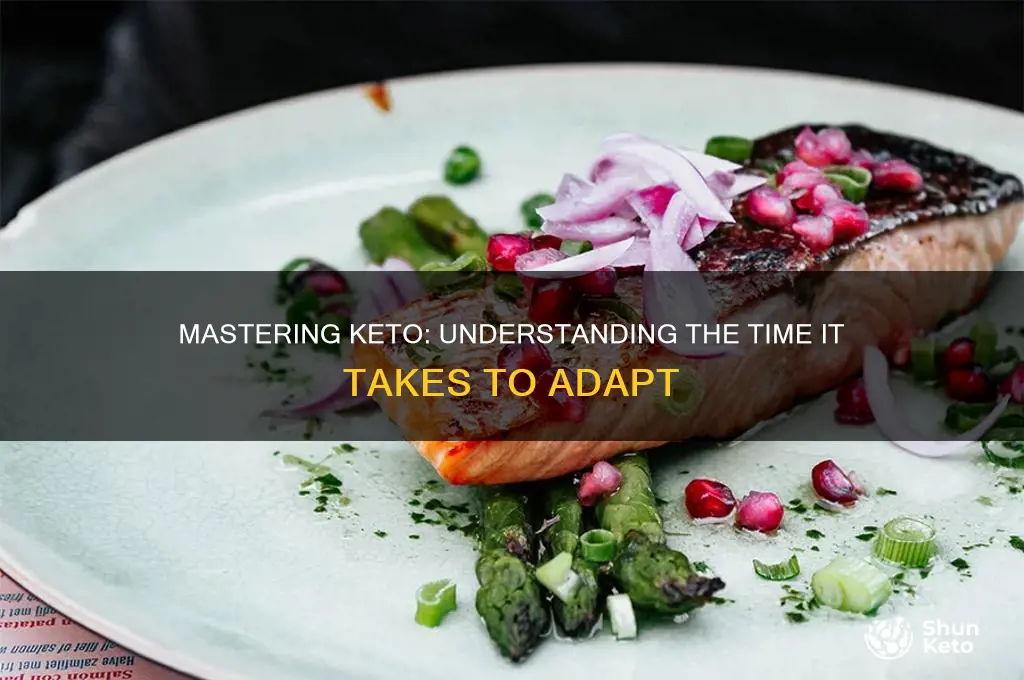 how long to figure out the keto diet