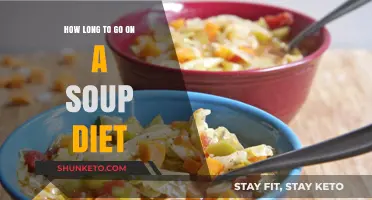 Souping It Up: How Long Should You Go On?