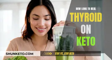 Healing Thyroid Issues: Keto Diet's Role and Timeline