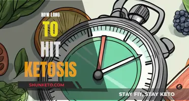 Getting Into Ketosis: How Long Does It Take?